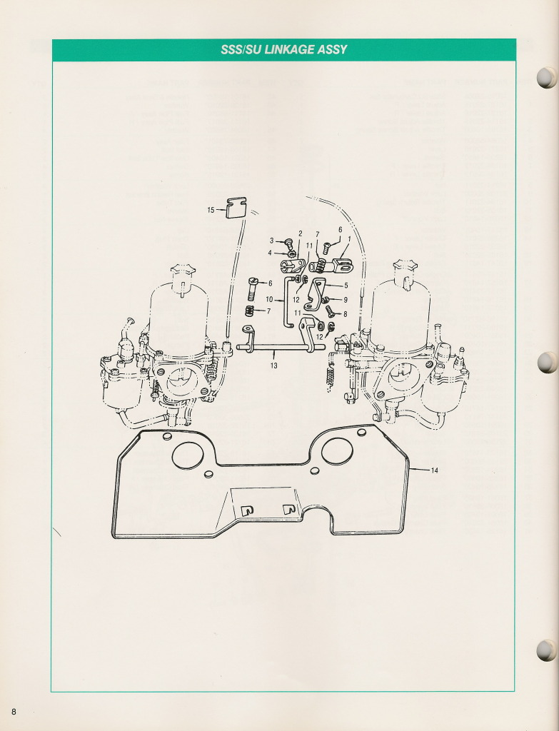 SU Carb Linkage Assembly Schematic Diagram